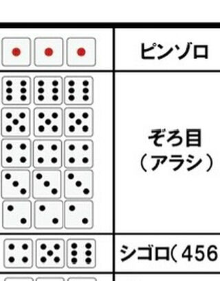 昨日から始まりました